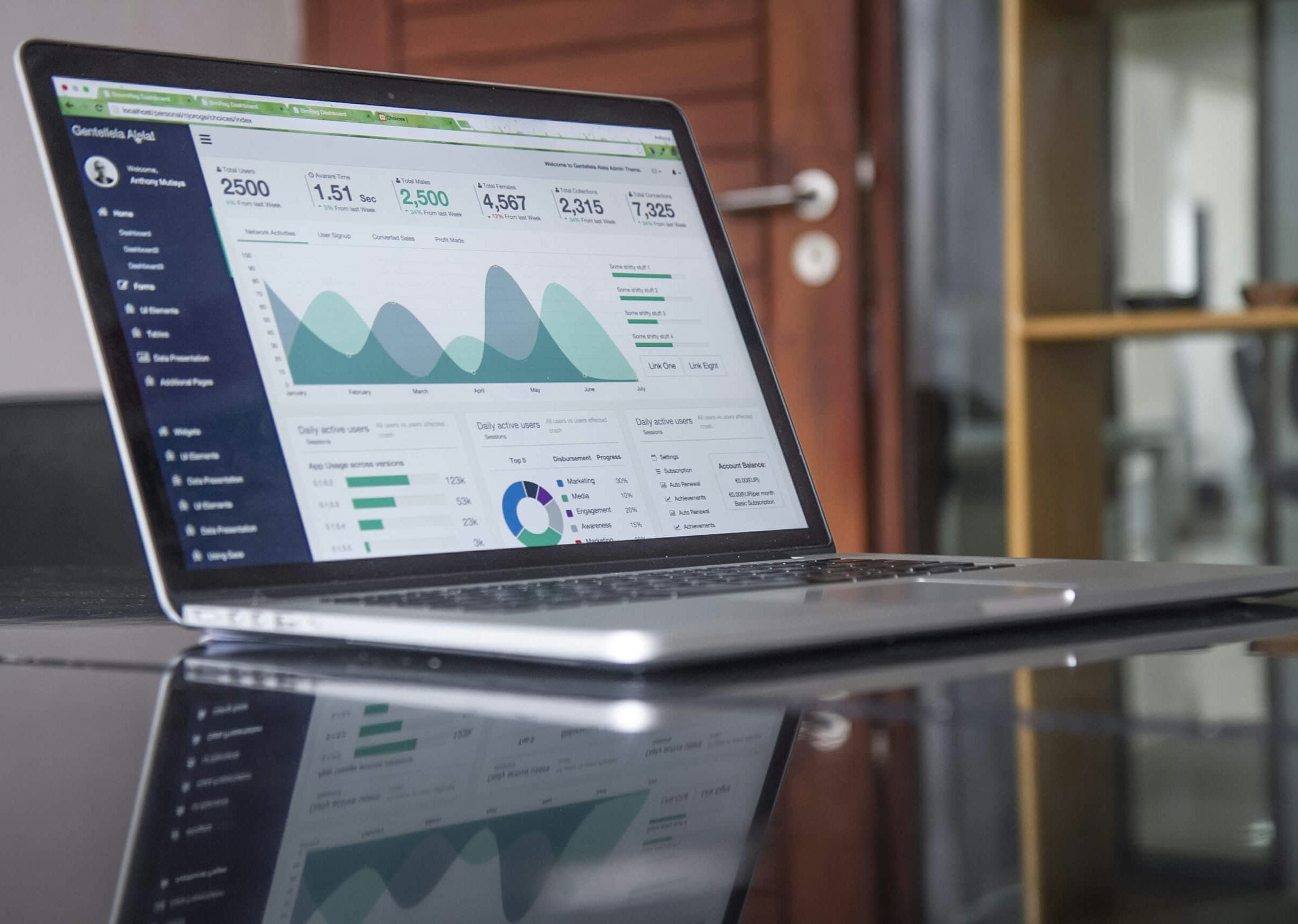 SEO Growth